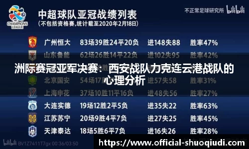 洲际赛冠亚军决赛：西安战队力克连云港战队的心理分析